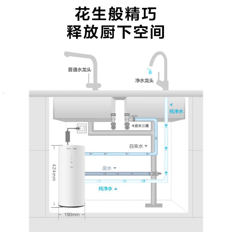 美的 净水器家用直饮反渗透净水机 MRO1791D-400G高清大图