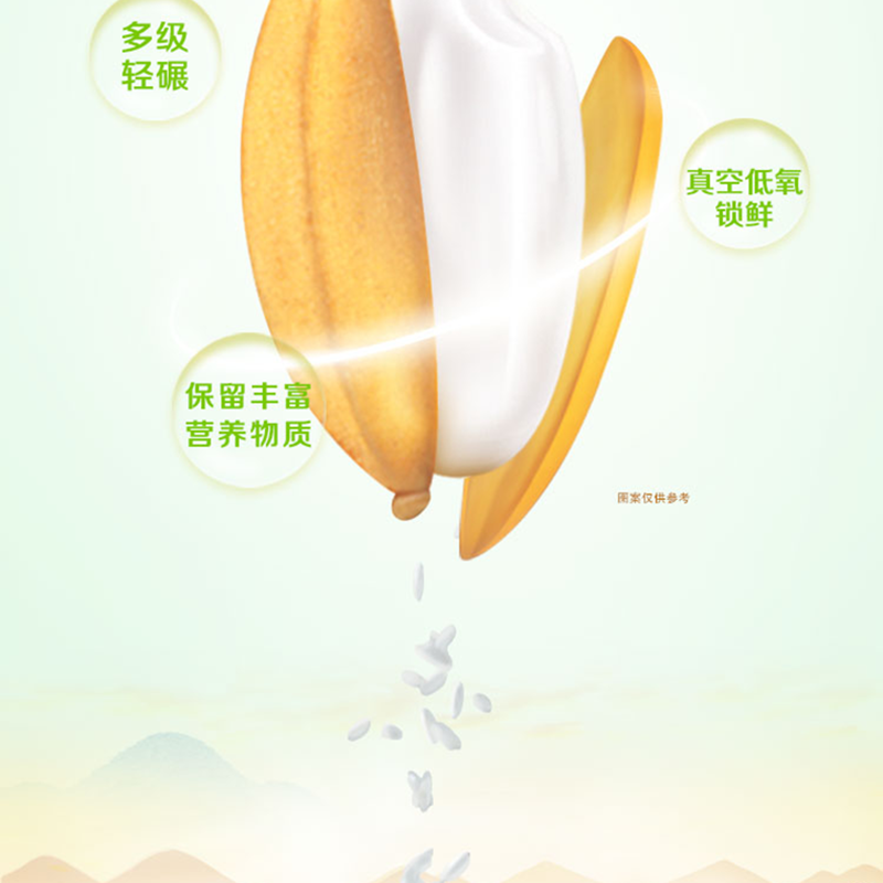孔雀呈祥飞五常大米/5kg高清大图
