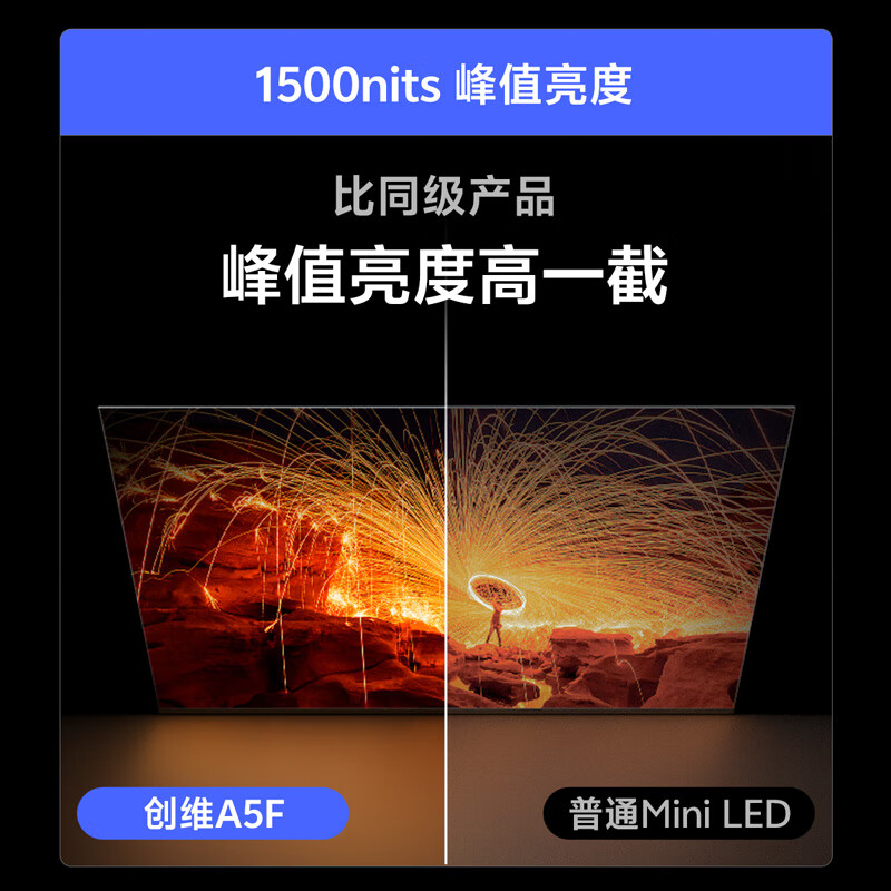 创维电视75A5F 75英寸超画质电视机 Mini LED 512分区 液晶智能平板4k超高清画质高清大图