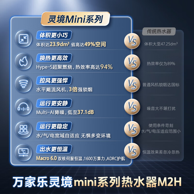 万家乐 小体积燃气热水器13升A级水量伺服器恒温超一级低音智能防冻天然气 JSQ26-13M2H(F)灵境mini系列