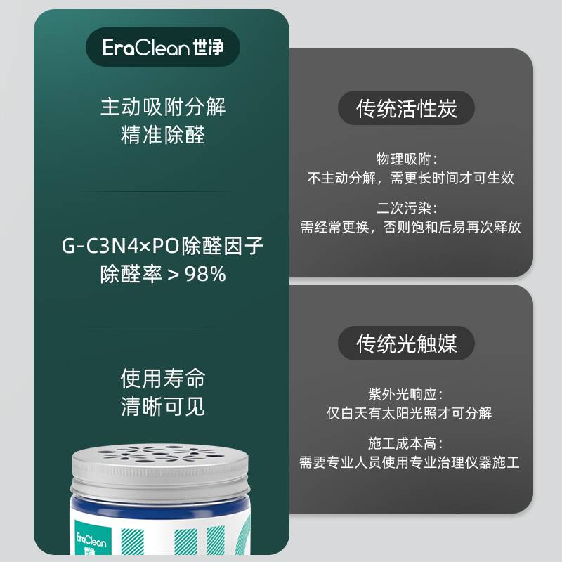 世净智能高效空气净化除味器S988 三重过滤超强净化 家用静音设计高清大图