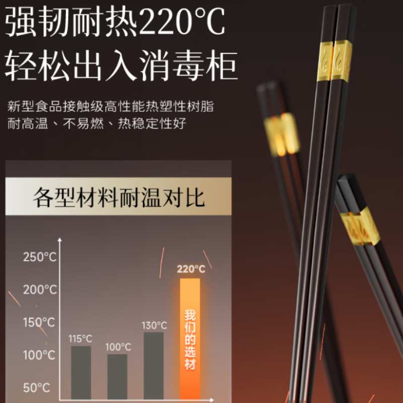 双枪 厨房好物抗菌金福合金筷子家用无漆无蜡pps筷餐具套装10双高清大图