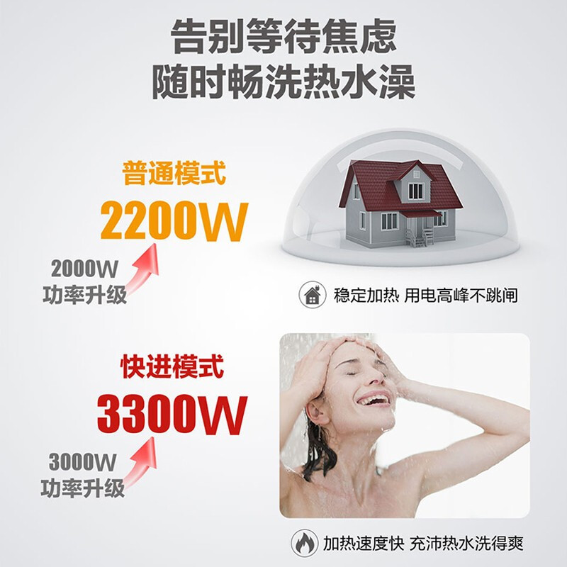 Haier/海尔电热水器100升3300W变频速热 七星级净水洗APP智控4.5倍大水量水质健康可视健康抑菌 GA3