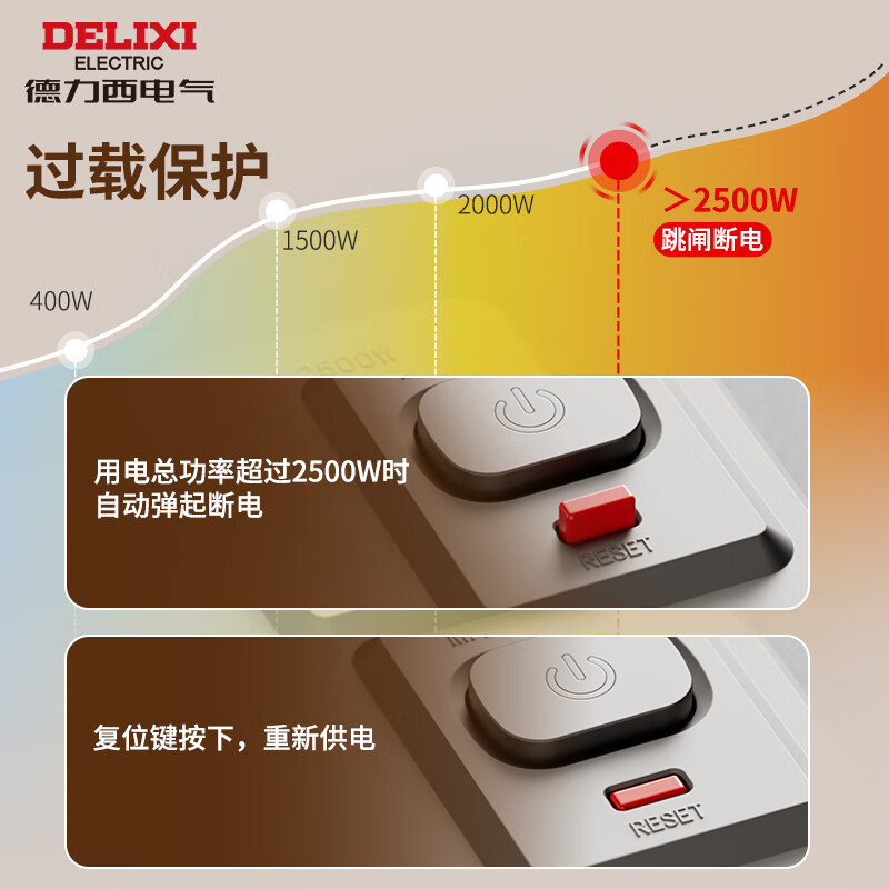 德力西电气 DEZ系列扩展插座带线款 二十一孔插座 星空灰 左出线/灰 DEZ-BK33L (H)高清大图