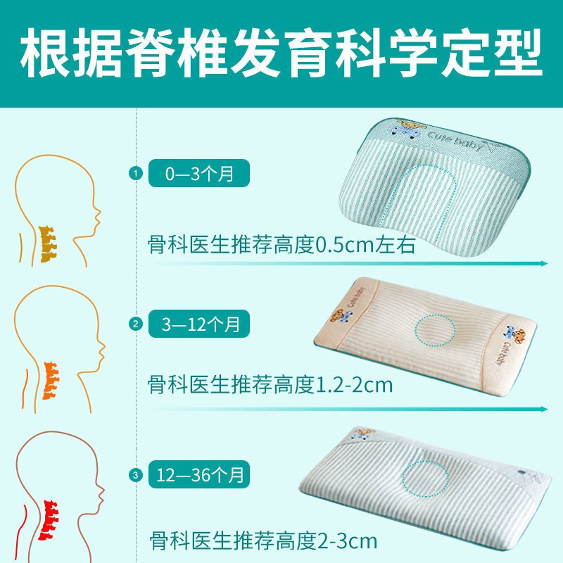 定型枕纠正偏头婴儿枕头夏季透气宝宝凉爽吸汗荞麦枕决明子凉枕头