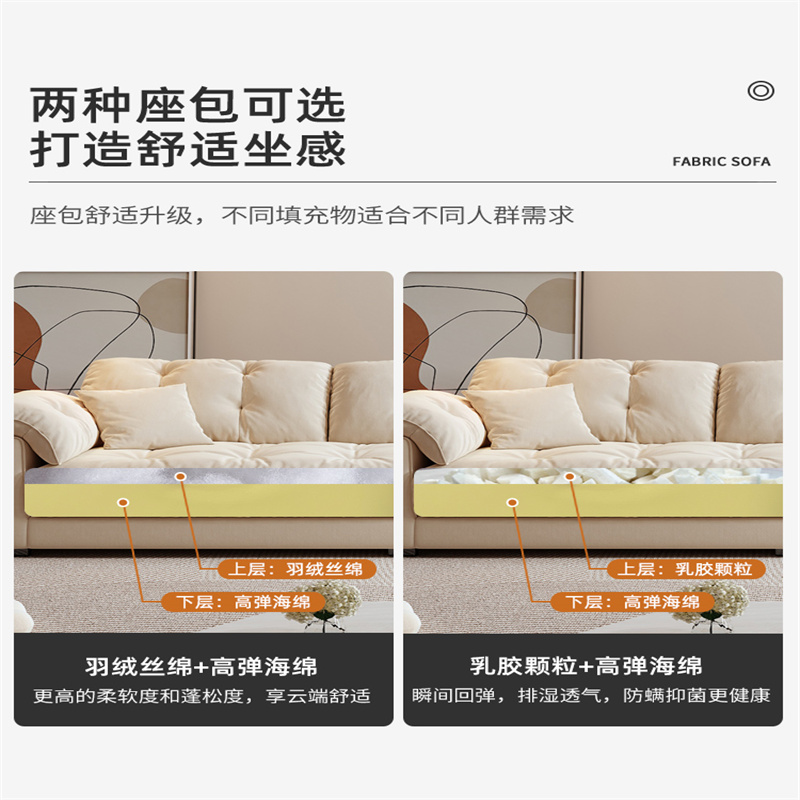 绵冠(MIANGUAN)奶油风布艺沙发客厅小户型简约现代轻奢科技布艺家用直排云朵沙发2800*1000*760高清大图