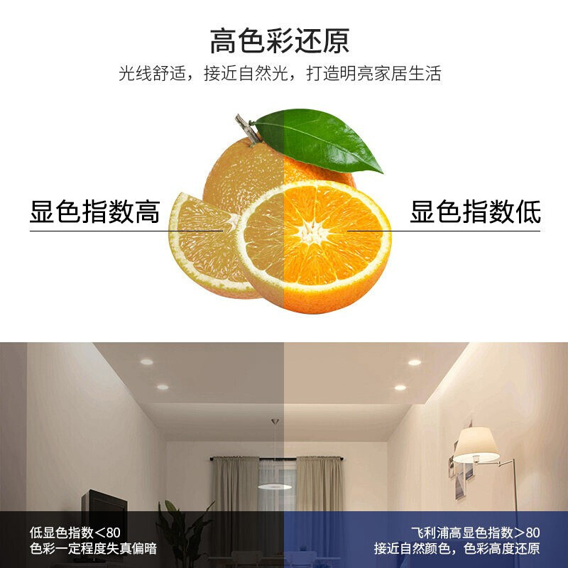 飞利浦照明LED筒灯 射灯孔灯天花灯客厅吊顶嵌入式灯具 闪奕3W