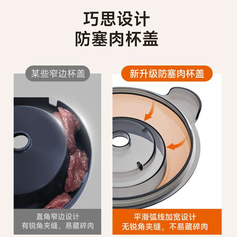 九阳(Joyoung)绞肉机家用 绞馅机 碎肉机 电动多功能料理搅拌打肉饺子肉馅蒜蓉机全钢搅肉机S20-LA320(D)高清大图