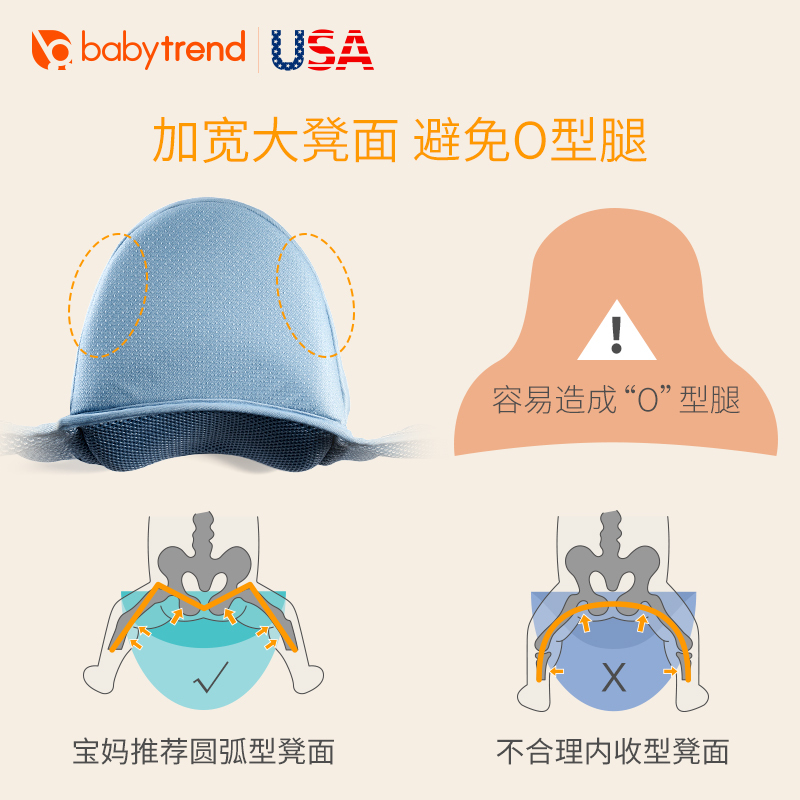 美国Babytrend婴儿背带前抱式宝宝腰凳抱娃神器多功能四季通用