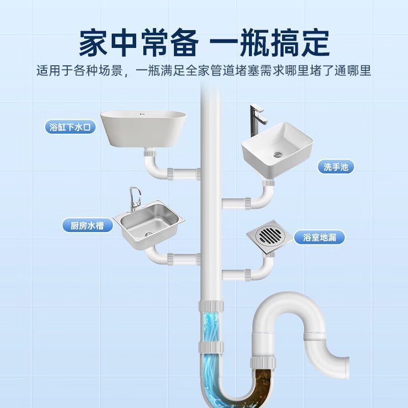 水卫仕(SHUIWEISHI) 管道疏通剂 500g高清大图