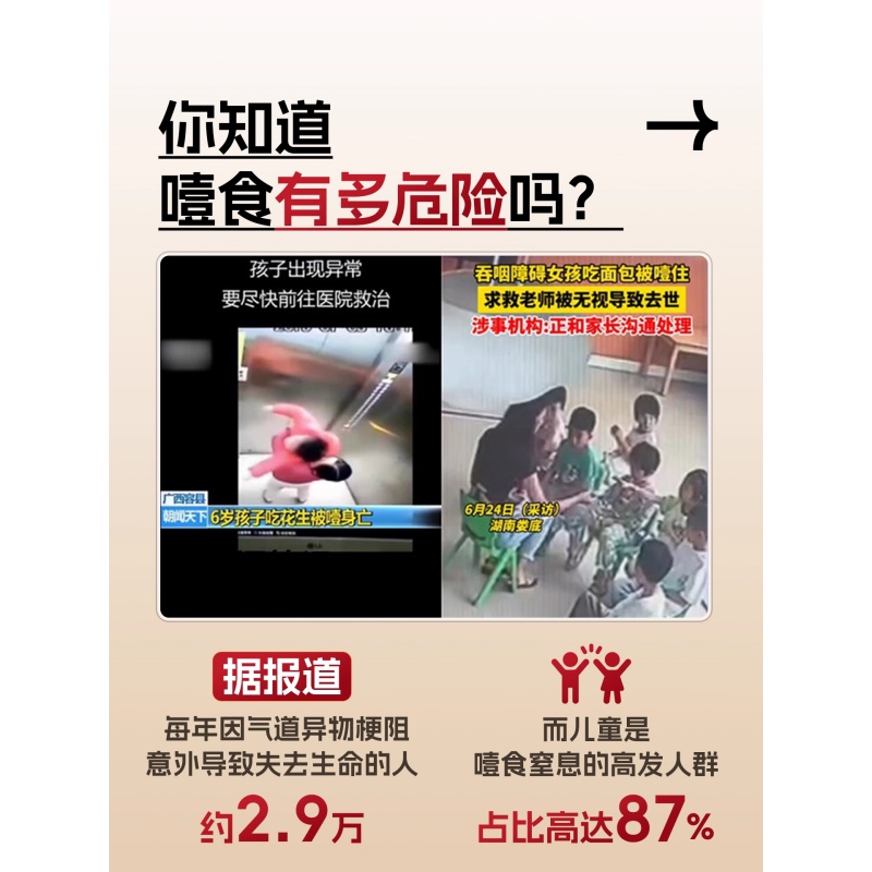 海姆立克急救法挂图安全知识挂图预防儿童呛奶急救抢救家用挂画高清大图