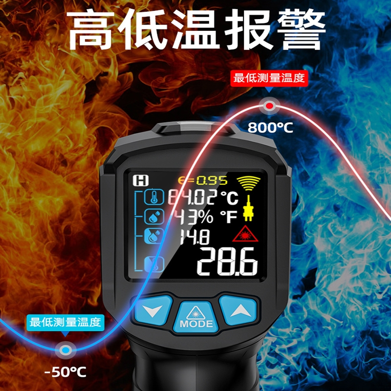 古达红外线测温仪工业高精度温度计商业用测温枪水温油温枪烘焙厨房