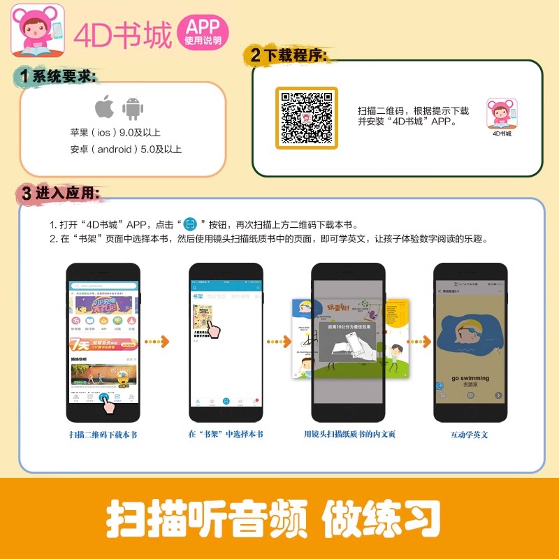 [正版]分级阅读(儿童英语主题联想)(精) 3-4-5-6岁少儿英语启蒙初级入门情景词汇主题联想情境认知小达人启蒙幼儿高清大图