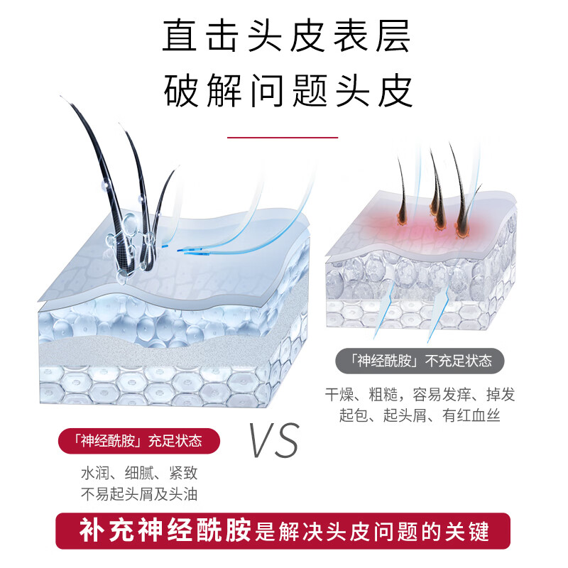 舒蕾PRO 轻润丝滑护发素 700ml高清大图