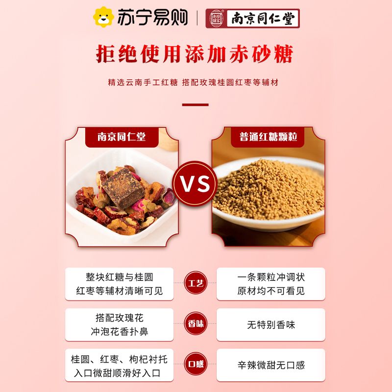 南京同仁堂红糖姜枣枸杞茶大姨妈红枣桂圆枸杞茶血气袋装月经姜汁汤冲饮