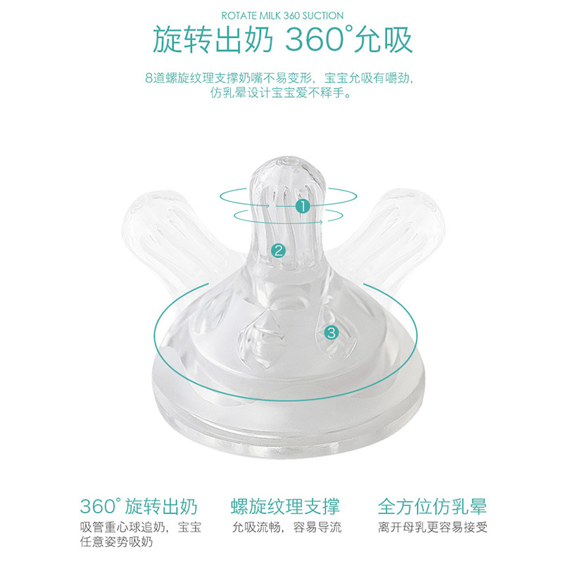Baby futur官方旗舰店 新生儿奶瓶奶嘴婴儿硅胶奶嘴宝宝仿真母乳自然实感超软宽口径