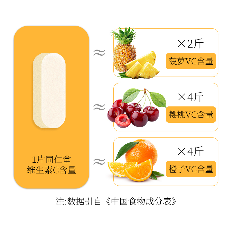 [5瓶装]北京同仁堂维生素C咀嚼片VC片补充成人维C复合多种b族官方旗舰店