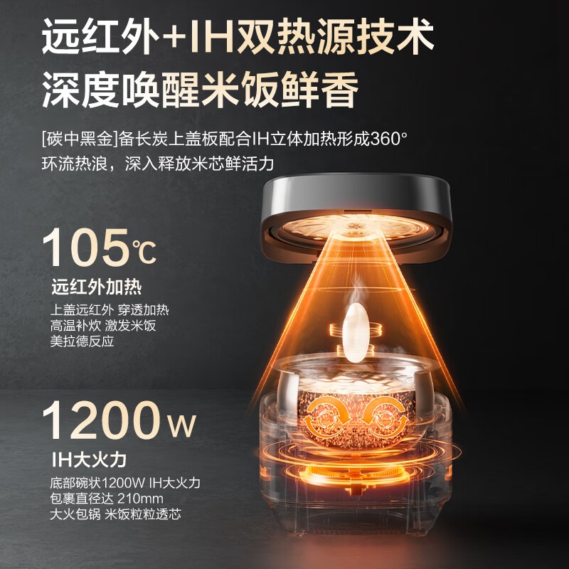 爱仕达IH纯钛电饭煲 远红外系列AR-F40I572 4L 1200W高清大图