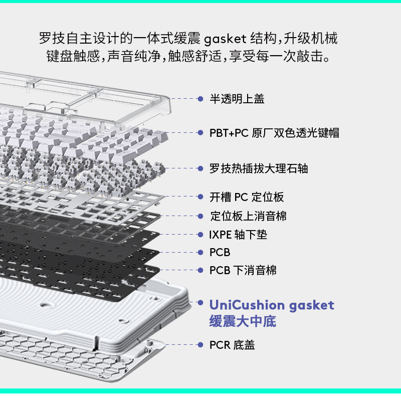 罗技(Logitech)K98M琥珀系列机械键盘无线蓝牙双模AI客制化热插拔gasket结构游戏办公98键盘 蓝紫色高清大图