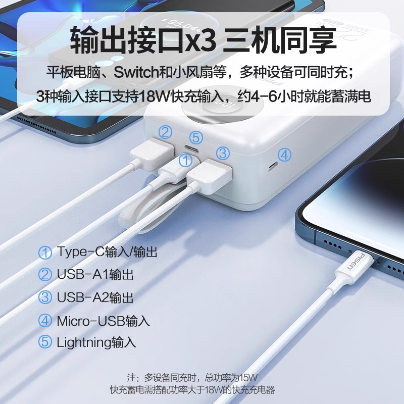 (3C认证) 品胜手提式PD快充22.5W移动电源30000毫安适用苹果iPhone15141312华为小米手机充电宝高清大图