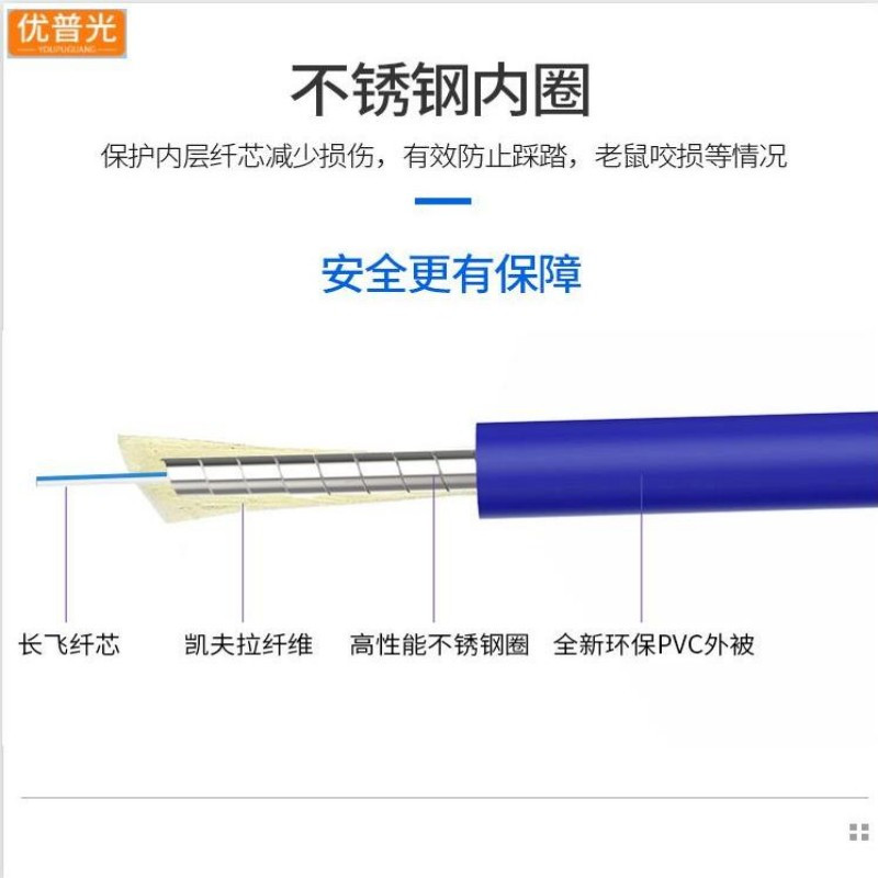 优普光铠装单模单芯光纤跳线SC-LC 5米/根高清大图