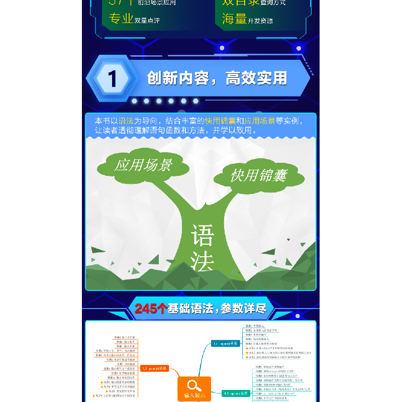 醉染图书Python速查手册·基础卷(全彩版)9787830027520高清大图