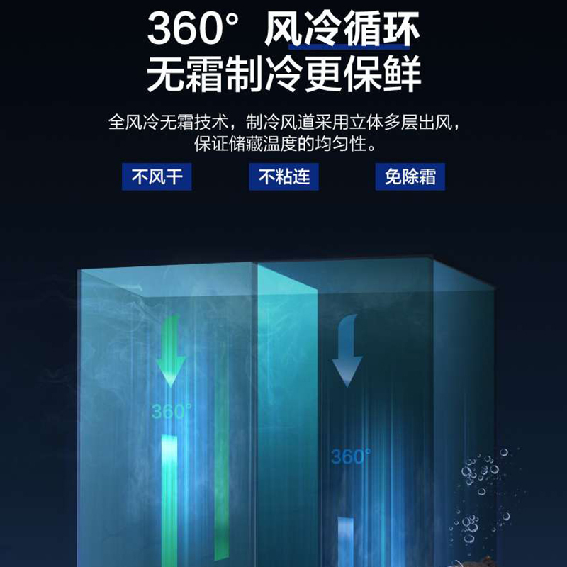 松下 640升 对开门冰箱 风冷无霜