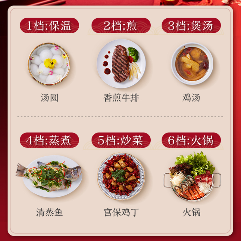 美的(Midea)电磁炉恒匀火防糊底2200W大火力圆形机身6档旋控调节不可嵌入式电磁炉智能电磁灶RX22H0103