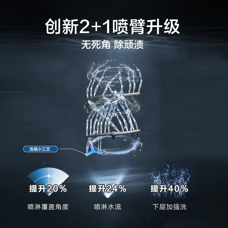 [真·洗消一体机]老板洗碗机sX1光焱10套大容量嵌入式洗碗机家用全自动刷碗机 二星级消毒柜标准 99.999%除菌率高清大图