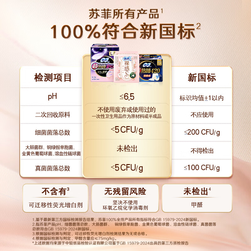 苏菲早安裤早安日魔术贴日用安心裤L码5条高清大图