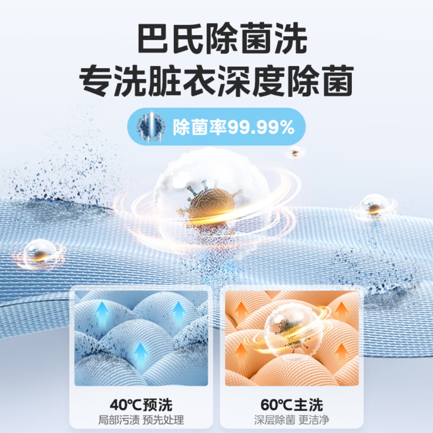 美的(Midea)滚筒洗衣机全自动家用 MD100V11FPRO 10公斤洗烘一体超薄 双重除菌 以旧换新 家电国家补贴高清大图