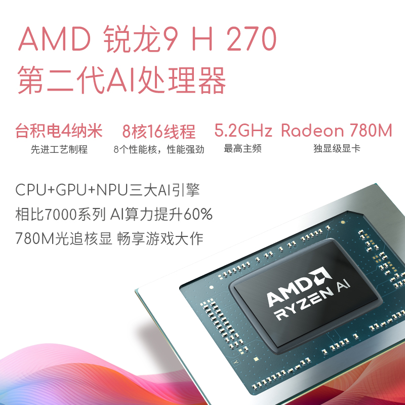 华硕(ASUS)a豆14 Air 2025悦享版 高颜高能AI轻薄笔记本电脑 (R9 H 270 16G内存 1T固态 2.5K护眼屏) 鼠尾草青高清大图