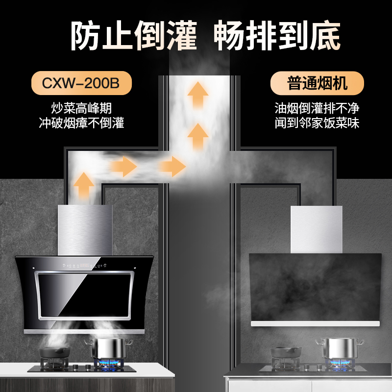 欢呼好太太 侧吸式触控式26立方铜线双电机自清洁 烟灶套餐油烟机燃气灶两件套抽油烟机灶具套装家用 液化气 自行安装