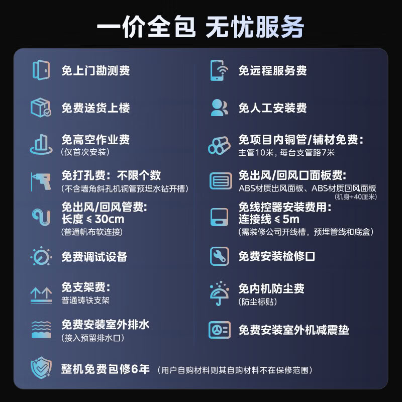 华凌WAHIN变频多联机6匹智能控制4内机冷暖全能90-120㎡三室一厅家用中央空调高清大图