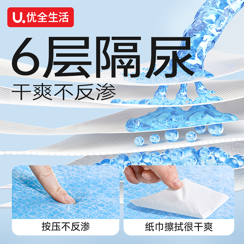 优全生活婴儿隔尿垫一次性透气不可洗防水护理垫新生儿童床大尺寸高清大图