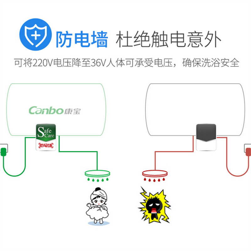康宝(canbo)CBD80-WAFE03 储水式即热式电热水器 内胆8年质保 80升80L