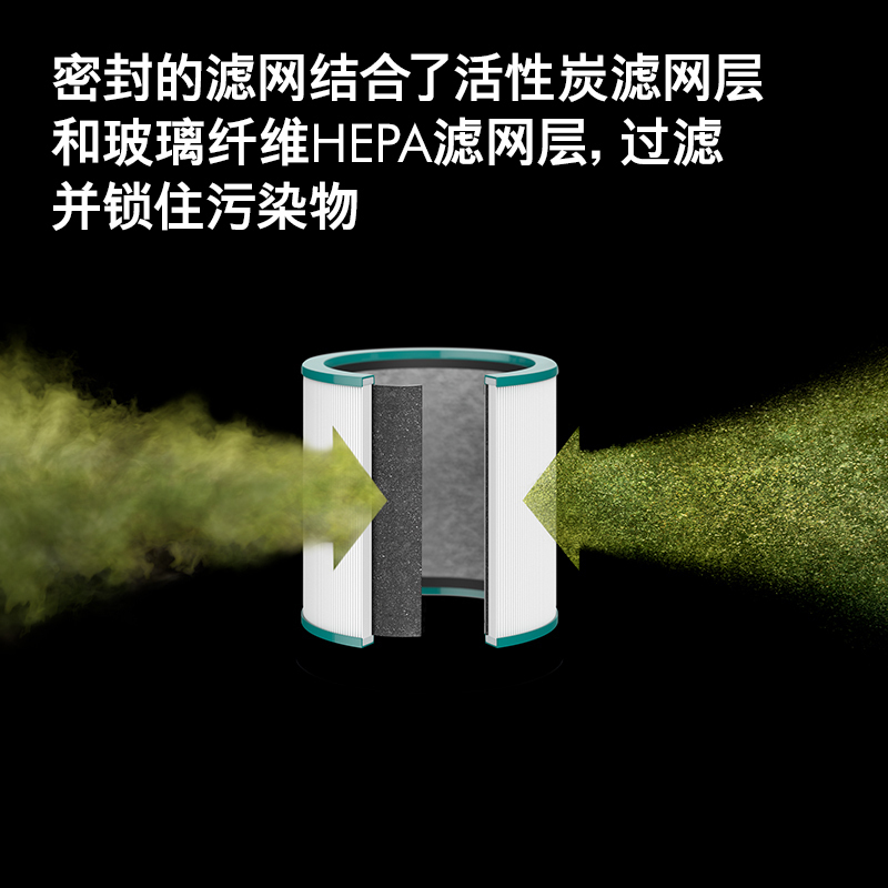 [预售]戴森(Dyson) BP01 黑色 一机多用 多功能无叶净化电风扇 个人风扇无叶设计,凉风净化二合一