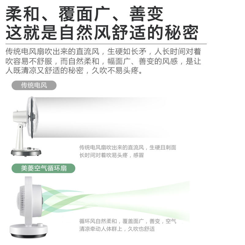 美菱空气循环扇台式电风扇家用学生宿舍节能低噪风扇涡轮对流台扇空调伴侣电风扇[摇头款]