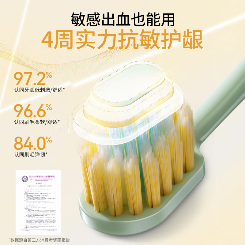 狮王 细齿洁宽薄茶抗敏牙刷2支装高清大图