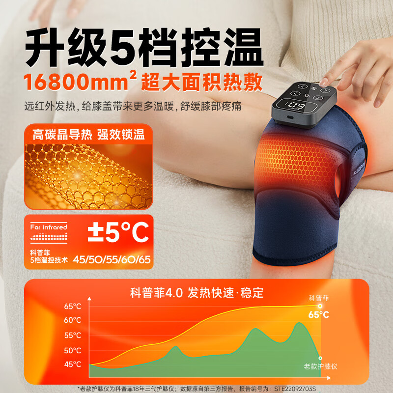 科普菲(keepfit)KPF-Knee18膝盖按摩仪器 加热护膝保暖关节 膝盖热敷寒腿艾草护膝高清大图