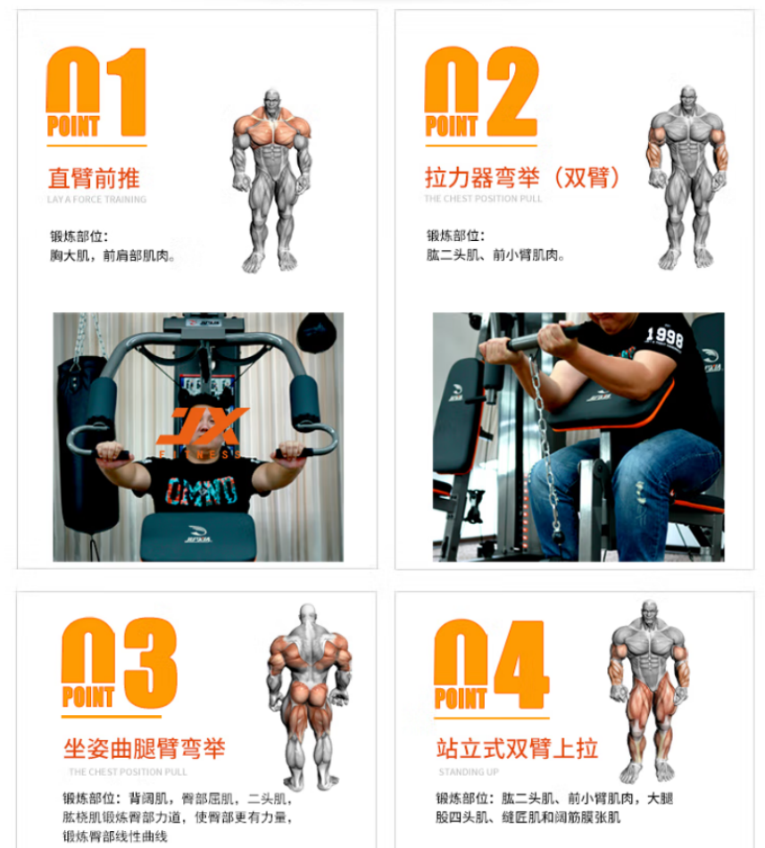 军霞(JUNXIA)JX-1125N 综合训练器五人站家用商用健身器材高清大图