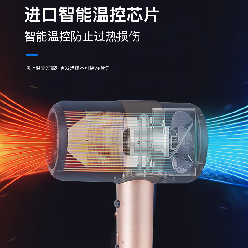 HYUNDAI YH5350 电吹风 家用负离子吹风机 大功率速干恒温护发高清大图