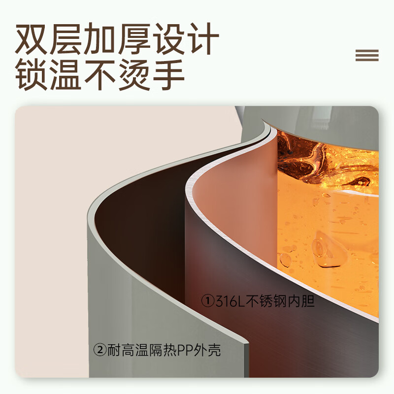 格来德(Grelide)D1701K烧水壶恒温家用电热水壶304不锈钢双层电水壶保温大容量1.7L开水壶防干烧 灰色高清大图