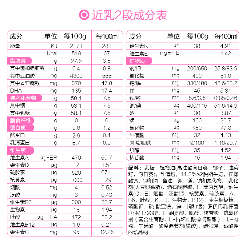 法国进口古戈氏guigoz 2段奶粉 A2蛋白配方小乖兔紫罐6-12个月800g*6罐装高清大图