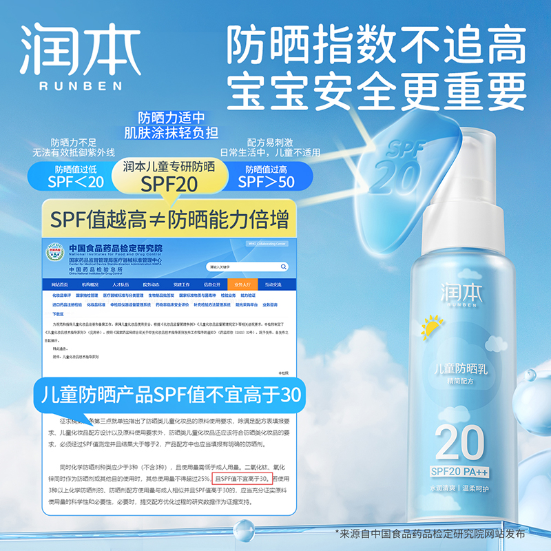 润本 儿童防晒乳SPF20(按压真空)99ml高清大图