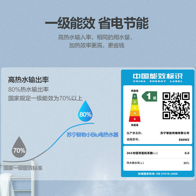 苏宁极物小Biu电热水器E60W2家用卫生间洗澡淋浴储水式