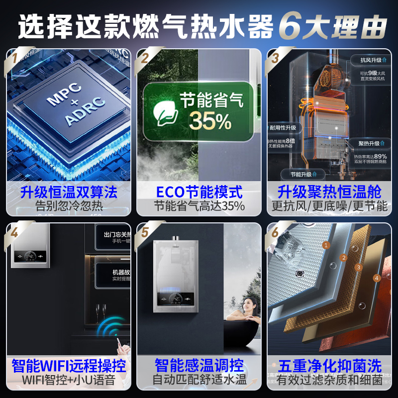 海尔(Haier)燃气热水器13升家用天然气ECO节能聚热稳燃舱水气双调恒温智能感温调控WIFI智控 MODEL高清大图
