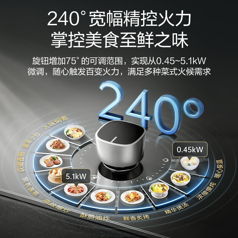 万家乐双高火燃气灶AC5双灶 5.1kw猛火爆炒 高温防烫提示 可调节底盘 天然气JZT-AC5 [5.1kw爆炒猛火]