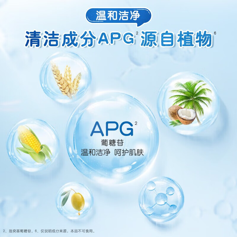 舒肤佳 儿童泡泡洗发沐浴露奶香型415g高清大图