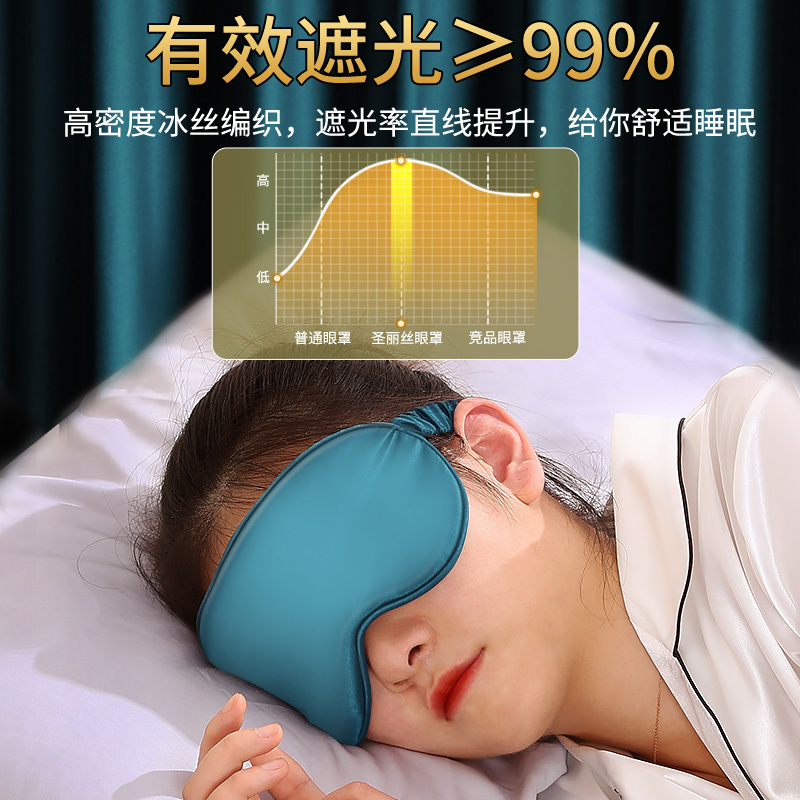 香沐源(XIANGMUYUAN)遮光眼罩全方面遮光睡眠男女专用礼品定制冰丝缓解眼疲劳助睡眠遮光眼罩
